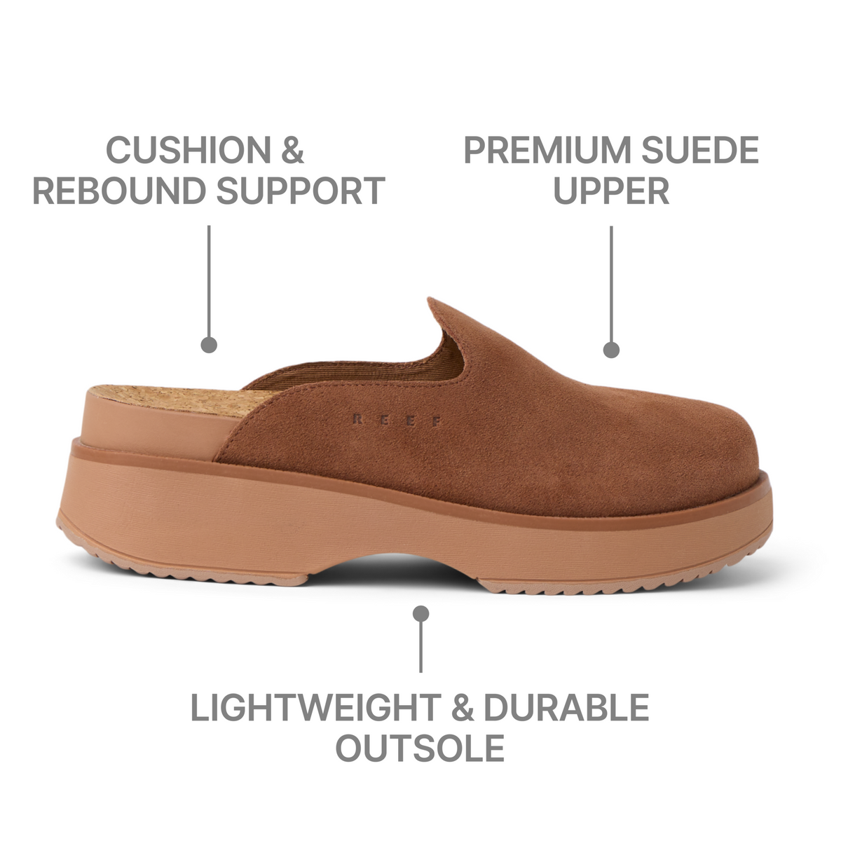 Vista Skye women's right-facing brown suede clog with cushioning, rebound support, and lightweight durable outsole for comfort.